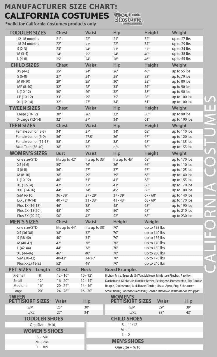 Renaissance Queen Costume for Kids Costume World NZ